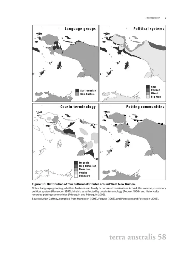 Regional language, authority and kinship comparisons, Figure 1.3.