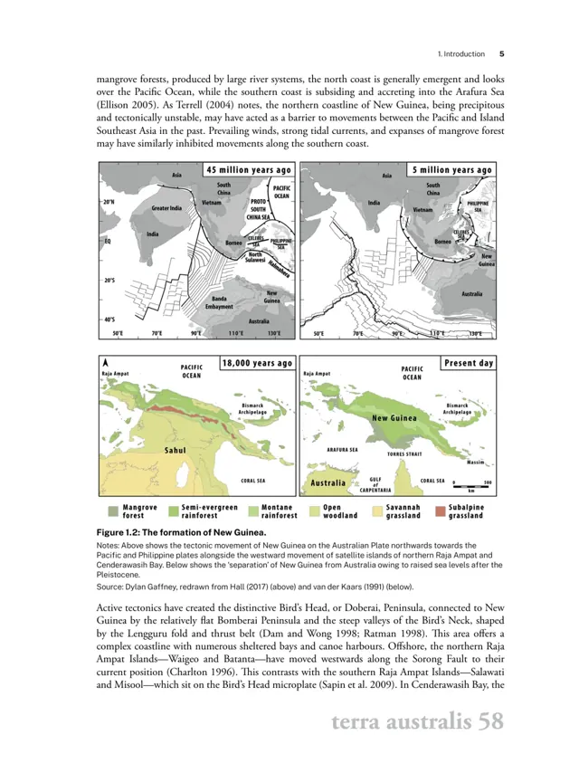 Formation of New Guinea. Source plate, Figure 1.2.