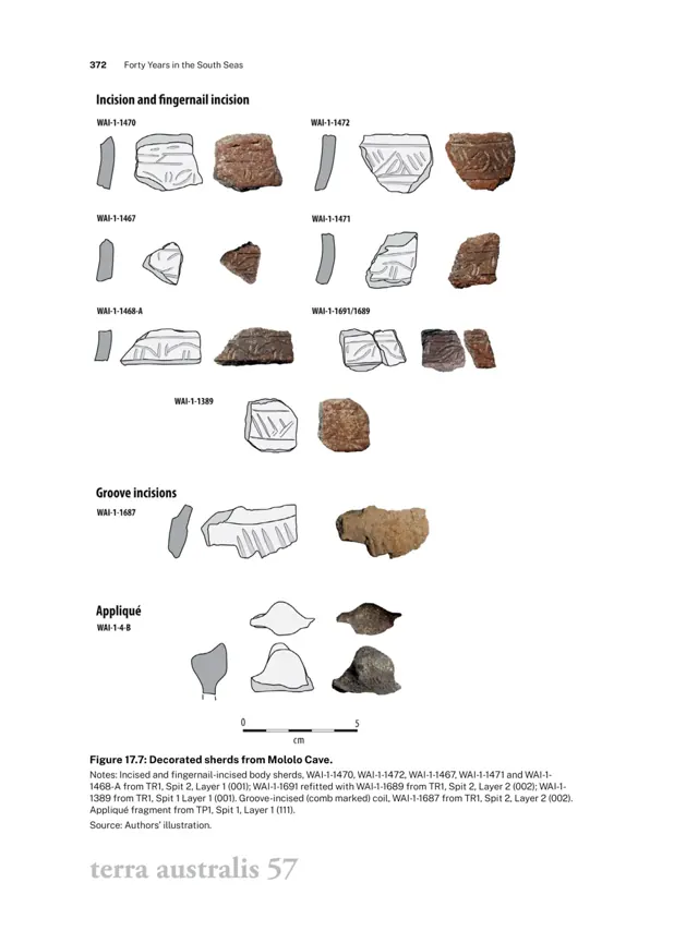 Decorated pottery from Mololo Cave, Figure 17.7.