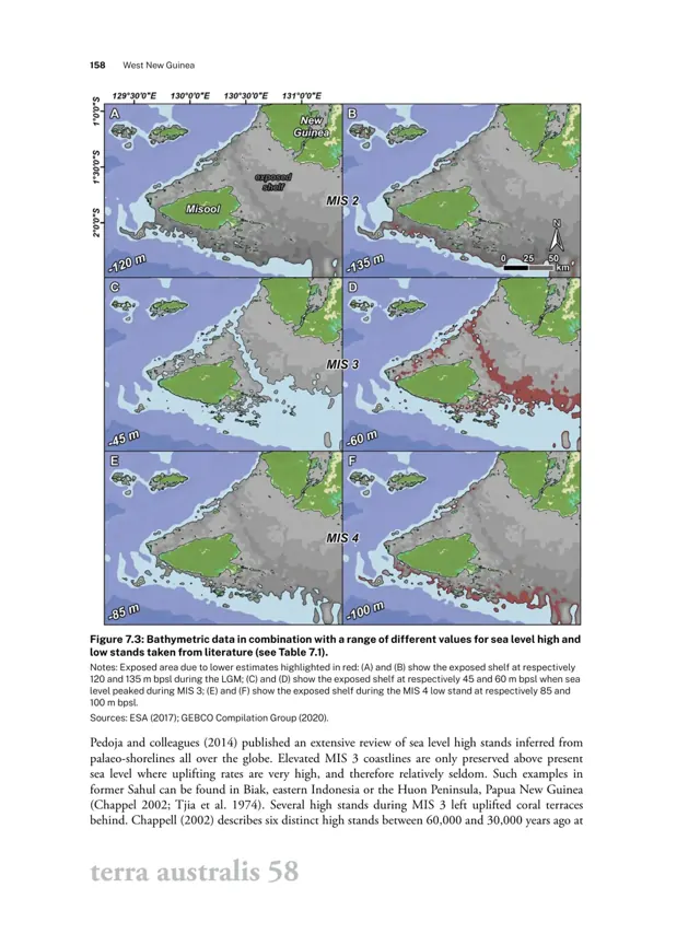 Bathymetry and reconstructed sea levels, Figure 7.3.