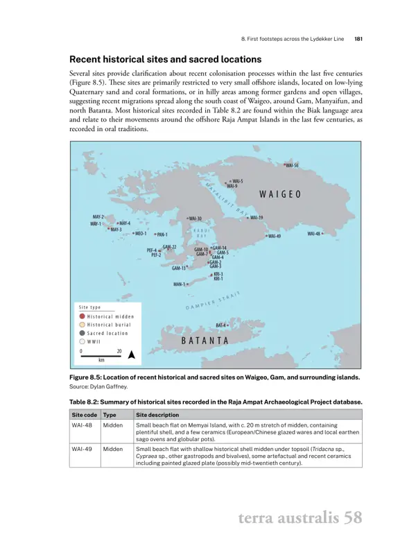Historical and sacred sites around Waigeo and Gam. ANU Press, Figure 8.5.